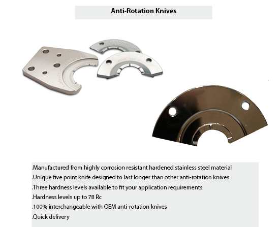 Capper Anti Rotation Knive, Capper Anti Rotation Knives for Bottle Capping Machines