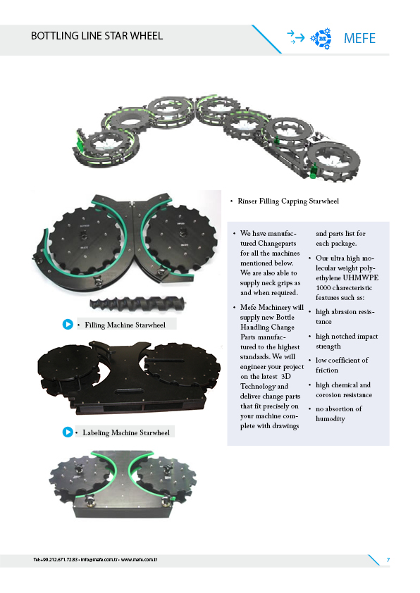 Bottle Filling Machine Change Parts, Star Wheels, Oem Parts, Feed Screw, Filler Change Parts, Filler Star Wheels, Filler Bottle Handling Parts