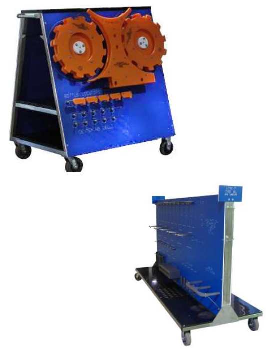 filler Star Wheels Storage Solutions, filler filler change part trolley